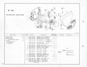 Page 70